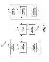 Fig. 02 - SEND AND RECEIVE SIDE CONTROL OF MONEY TRANSFER PARAMETERS