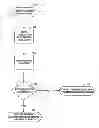 Fig. 01 - Method and System for Controlling Risk in a Payment Transaction