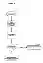 Fig. 02 - Method and System for Controlling Risk in a Payment Transaction