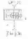 Fig. 02 - METHODS FOR SECURE TRANSMISSION OF SENSITIVE DATA AND DEVICES THEREOF