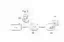 Fig. 06 - BUSINESS INTELLIGENCE BASED SOCIAL NETWORK WITH VIRTUAL DATA-VISUALIZATION CARDS