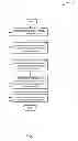 Fig. 02 - Methods and systems for establishing identity confidence database