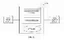 Fig. 02 - METHOD AND APPARATUS USING DEBT OR EQUITY FOR MAKING FINANCIAL TRANSACTIONS ECONOMIC