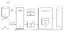 Fig. 01 - SOCIAL BEHAVIOR HYPOTHESIS TESTING