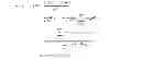 Fig. 22 - SOCIAL BEHAVIOR HYPOTHESIS TESTING