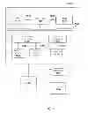 Fig. 04 - MODEL GENERATION DEVICE, PATTERN RECOGNITION APPARATUS AND METHODS THEREOF