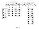 Fig. 07 - MODEL GENERATION DEVICE, PATTERN RECOGNITION APPARATUS AND METHODS THEREOF