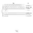 Fig. 06 - Methods for memory management in parallel networks