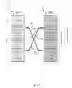 Fig. 08 - Methods for memory management in parallel networks