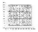 Fig. 01 - Distributed factor graph system