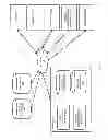 Fig. 02 - Method and system using association rules to form custom lists of cookies