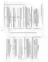 Fig. 04 - Method and system using association rules to form custom lists of cookies