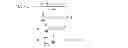 Fig. 22 - ANALYZING BEHAVIOR IN LIGHT OF SOCIAL CONTEXT