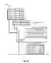 Fig. 02 - Implementing a multi-column/multi-row constraint in a relational database table