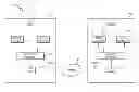 Fig. 01 - Synchronized data changes