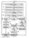 Fig. 01 - METHOD AND SYSTEM FOR SUPPORTING OFF-LINE MODE OF OPERATION AND SYNCHRONIZATION