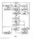 Fig. 07 - METHOD AND SYSTEM FOR SUPPORTING OFF-LINE MODE OF OPERATION AND SYNCHRONIZATION
