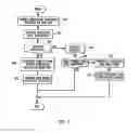 Fig. 08 - METHOD AND SYSTEM FOR SUPPORTING OFF-LINE MODE OF OPERATION AND SYNCHRONIZATION