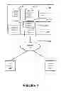 Fig. 08 - Method and system for synchronizing a server and an on-demand database service