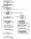 Fig. 01 - System for an open architecture deployment with centralized synchronization
