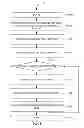 Fig. 07 - Active replication with generic conflict detection and resolution (CDR)