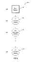 Fig. 03 - Change tracking for multiphase deduplication