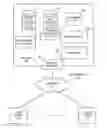 Fig. 01 - Methods and systems for backing up a search index