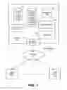 Fig. 02 - Methods and systems for backing up a search index