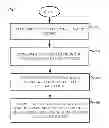 Fig. 01 - Rollback counters for step records of a database