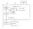 Fig. 01 - System and method for optimizing data remanence over hybrid disk clusters using various storage technologies