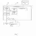 Fig. 02 - System and method for optimizing data remanence over hybrid disk clusters using various storage technologies