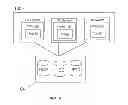 Fig. 03 - System and method for optimizing data remanence over hybrid disk clusters using various storage technologies