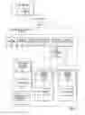 Fig. 02 - MANAGING DATA TRANSACTION REQUESTS