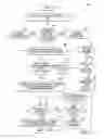 Fig. 07 - MANAGING DATA TRANSACTION REQUESTS