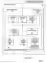 Fig. 08 - MANAGING DATA TRANSACTION REQUESTS
