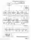 Fig. 09 - MANAGING DATA TRANSACTION REQUESTS
