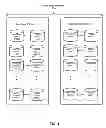 Fig. 07 - Real time content searching in social network