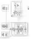 Fig. 02 - Media orchestration through generic transformations