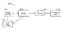 Fig. 01 - APPARATUS, SYSTEM AND METHOD FOR RAPID COHORT ANALYSIS