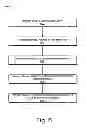 Fig. 07 - Reranking using confident image samples