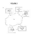 Fig. 02 - SYSTEMS AND METHODS FOR TRAVEL MANAGEMENT
