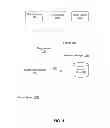 Fig. 02 - Querying features based on user actions in online systems