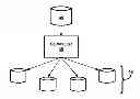 Fig. 01 - Location based full text search