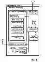 Fig. 02 - Location based full text search