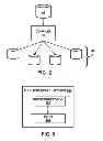 Fig. 03 - Location based full text search
