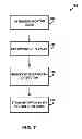 Fig. 07 - Location based full text search