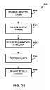 Fig. 09 - Location based full text search