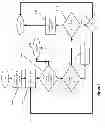 Fig. 07 - METHOD AND SYSTEM FOR ENABLING ELECTRONIC COMMUNICATION THROUGH CONNECTIVITY OF SEPARATE SOCIAL GRAPHS
