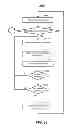 Fig. 33 - METHOD AND SYSTEM OF PROVIDING VERIFIED CONTENT