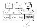 Fig. 01 - Method for generating workflow from business specification